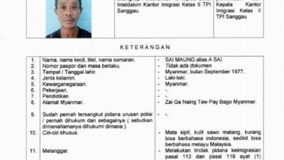 WNA Asal Myanmar Kabur dari Pemeriksaan Kantor Imigrasi Kelas II TPI Sanggau