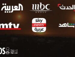 BDS Terbitkan Daftar Media Arab yang Jadi Corong Israel