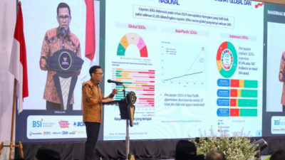 Bappenas: Peran Penting Zakat dalam Pembangunan Nasional dan Mengatasi Ketimpangan