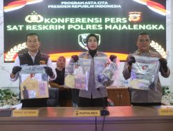 Mahasiswa di Majalengka Terlibat Perampokan Minimarket, Todong Korban Pakai Pistol Mainan