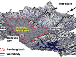 Analisis DPUTR: Alih Fungsi Lahan 942 Hektar Jadi Pemicu Banjir Menahun di Cekungan Bandung